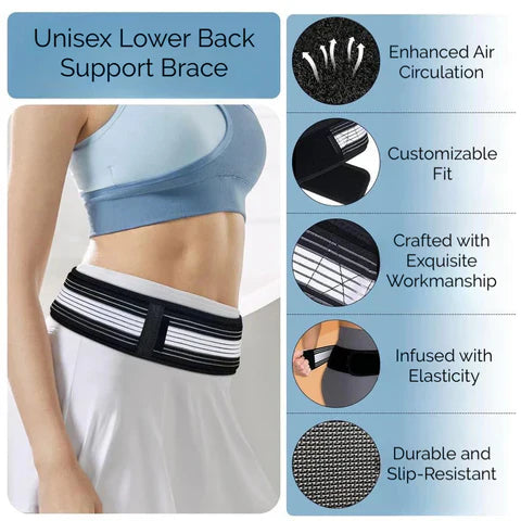 Sciatica Joint Relief Belt – Hip & Lower Back Support